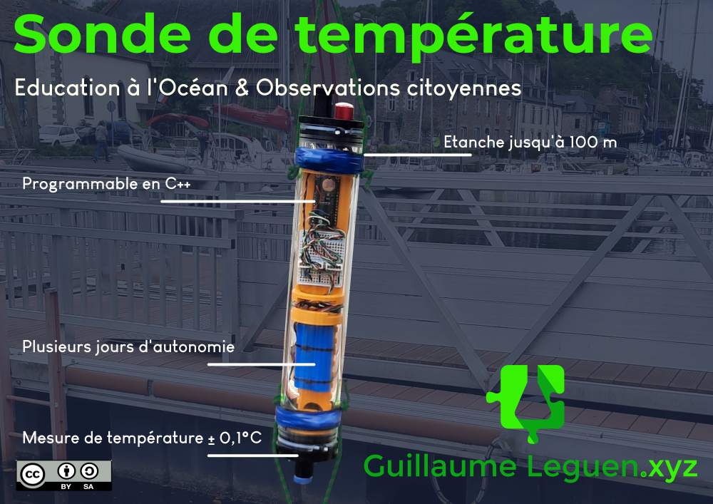 Visuel sonde de température